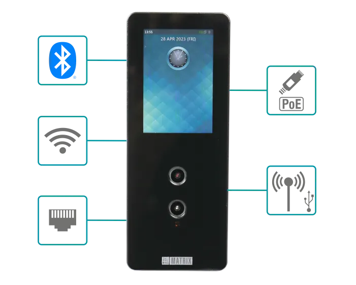 Multiple-Connectivity-Options-2