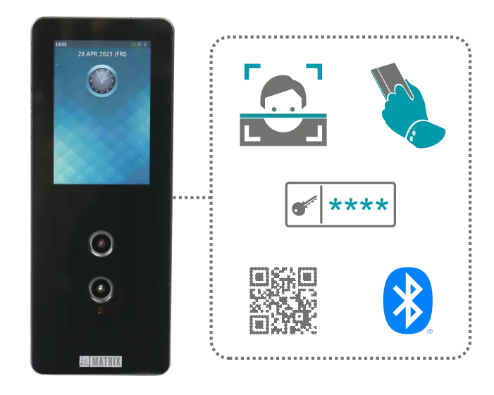 Multiple-User-Credential-2