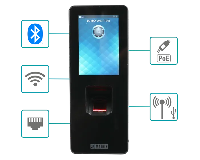Multiple-Connectivity-Options-1