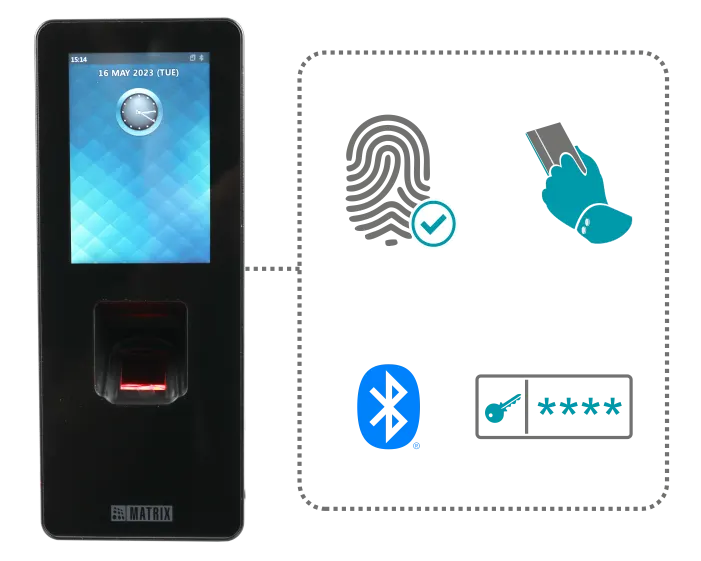 Multiple-User-Credentials